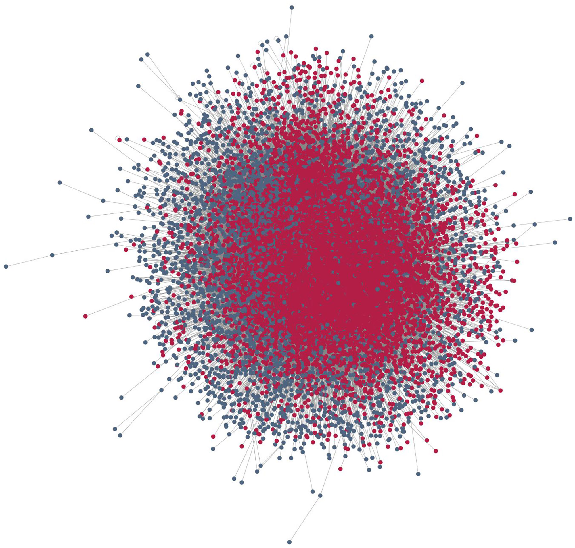  Representation of the human interactome integrated into neXtProt. In red, proteins with knowledge brought by ENYO Pharma.