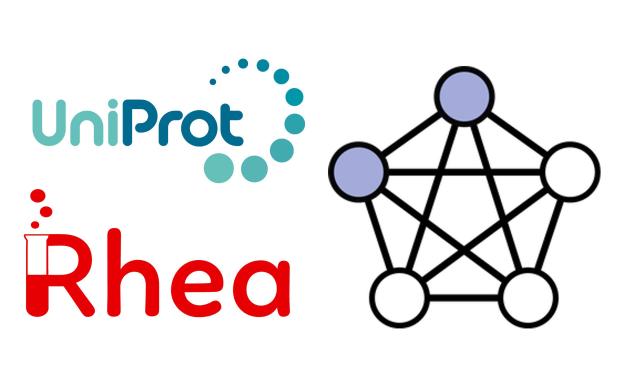 uniprot and rhea logos