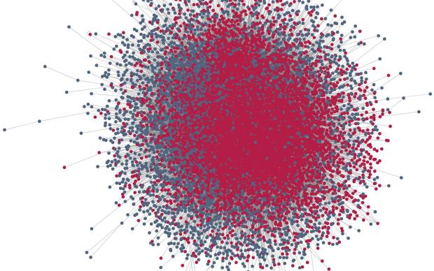  Representation of the human interactome integrated into neXtProt. In red, proteins with knowledge brought by ENYO Pharma.