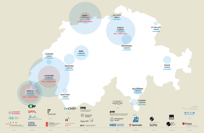 SIB partners map