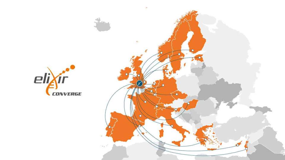 map of elixir converge's nodes